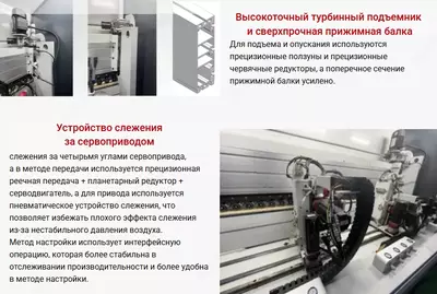 Цена по запросу Автоматический кромкооблицовочный станок HUAHUA-688RLKHZ (лазер)