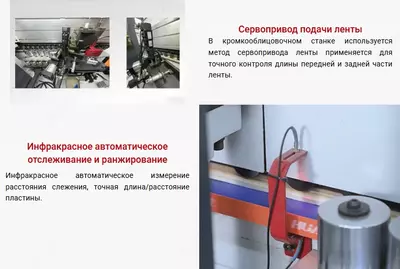 Цена по запросу Автоматический кромкооблицовочный станок HUAHUA-688RLKHZ