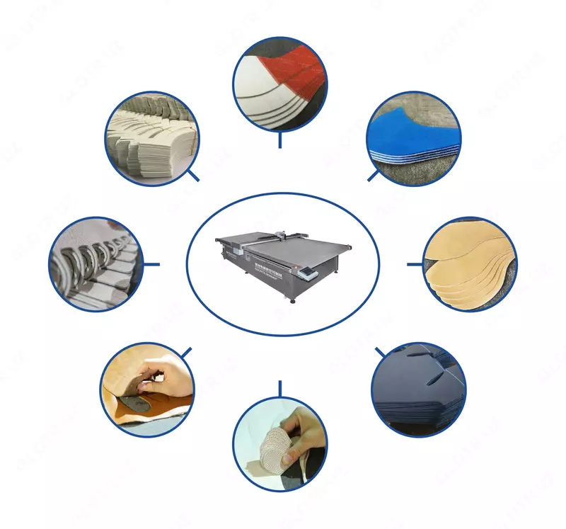 Цифровой нож для резки натуральной кожи RZCRT5-3016EF - по запросу