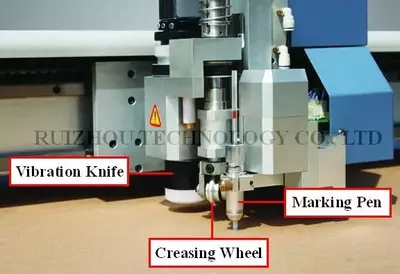 Машины для резки кожи и полиуретана с ЧПУ с качающимся ножом - Цена по запросу