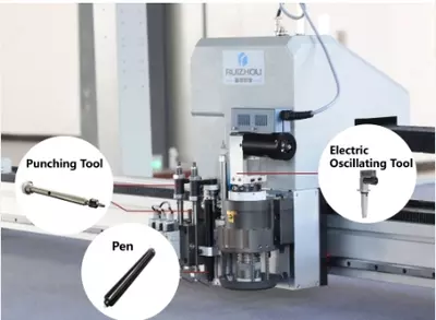 Машина для резки кожи с ЧПУ RUIZHOU - Цена по запросу