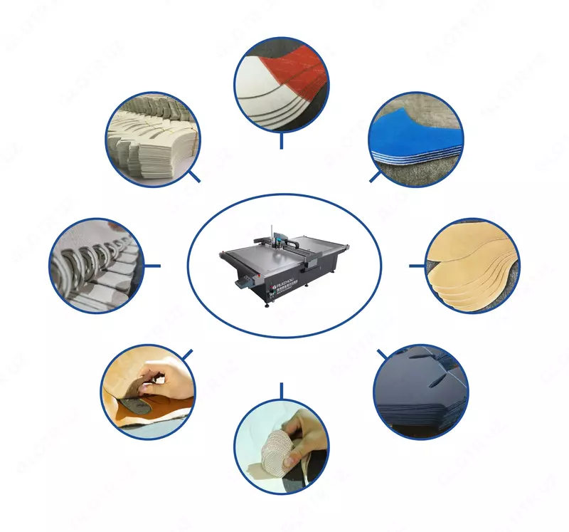 Машина для резки кожаных узоров и кружев RZCRT5-2516EF - по запросу