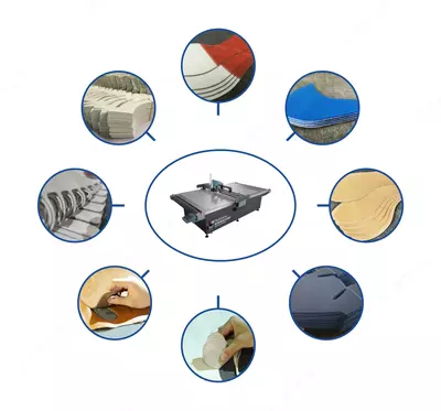 Машина для резки кожаных узоров и кружев RZCRT5-2516EF - Цена по запросу