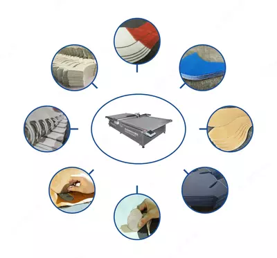 Машина для резки кожаных перчаток с ЧПУ RUIZHOU RZCUT5-2516E - Цена по запросу