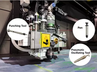 Машина для резки с качающимся ножом RUIZHOU RZKUT5-1607-2H - Цена по запросу