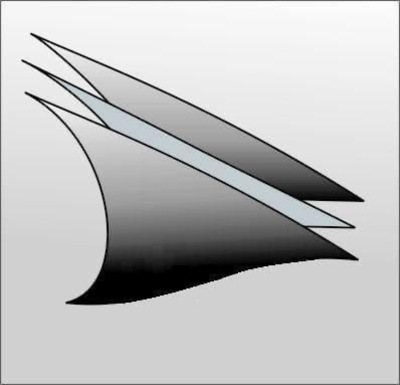 Neotemp
