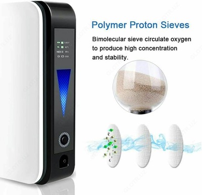 Кислородный концентратор Polymer Proton Sieves