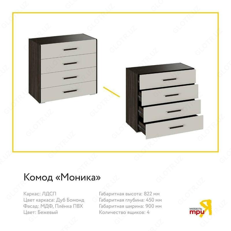 Трия. Мебель для спальни Только в розницу