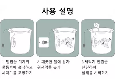 Ультразвуковая мини стиральная машинка - 130 000 сум / шт.