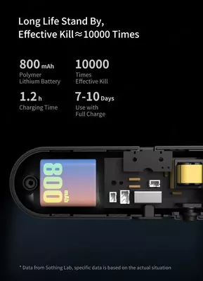 ловушка для комаров - ЯТТ "Домашний Уголок"