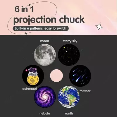 Симпатичный креативный Галактический проектор - 170 000 сум / шт.