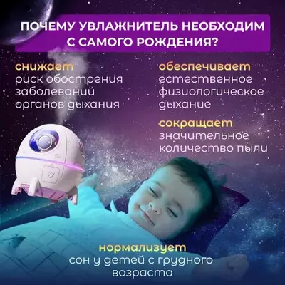 Увлажнитель воздуха-ночник Только в розницу