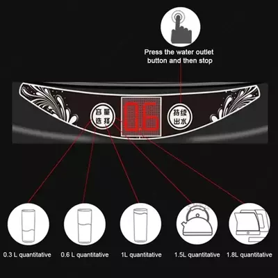 Многофункциональный электрический дозатор воды Chakana savdo