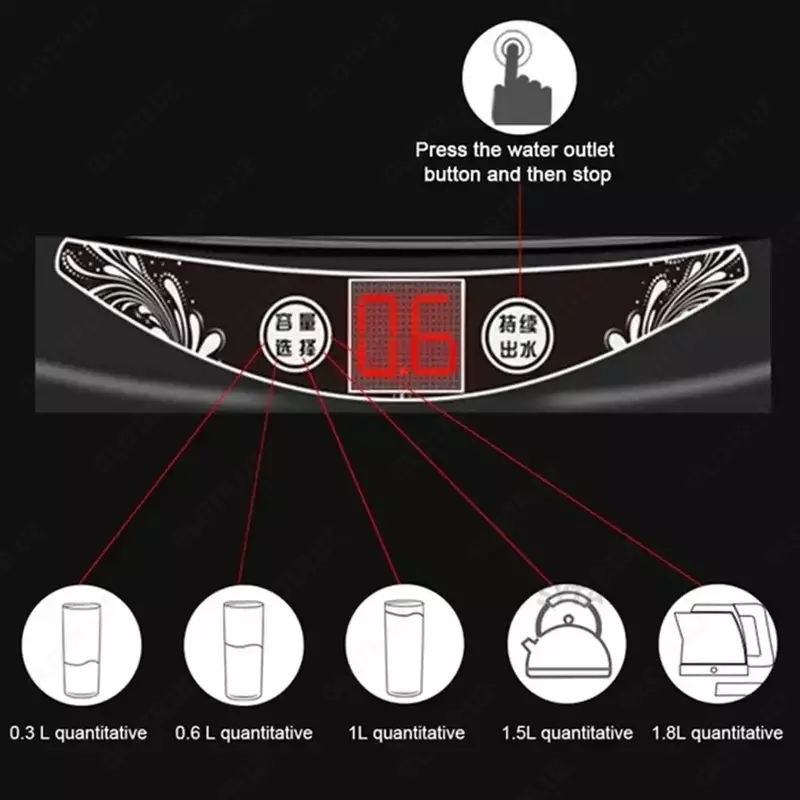 Многофункциональный электрический дозатор воды