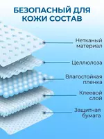 Одноразовые воротники Только в розницу