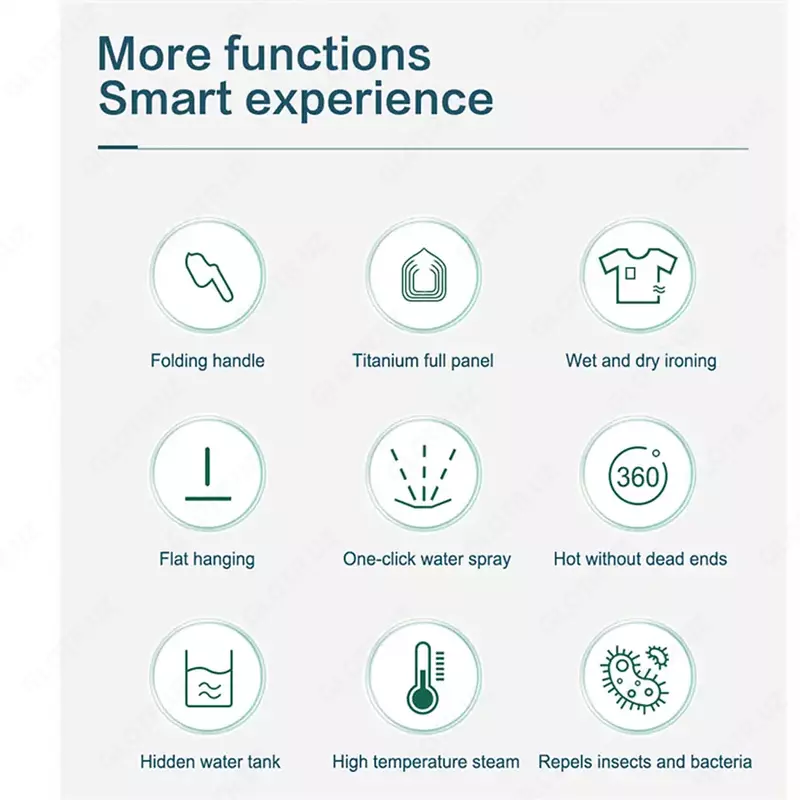 Портативный паровой мини-Утюг для влажной и сухой глажки, профессиональный ручной тепловой пресс для дома, спальни, путешествий,