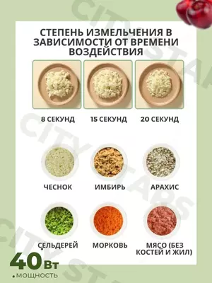 140 000 сум / шт. Измельчитель электрический овощерезка беспроводной