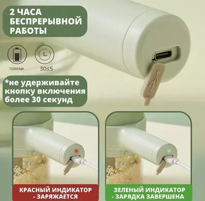 Измельчитель электрический овощерезка беспроводной Только в розницу
