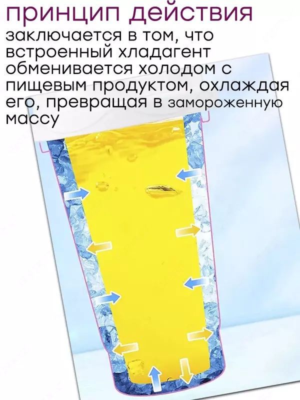 Cтакан для создания мороженого Слаш стакан форма для мороженого и заморозки мороженица - "Domashniy ugolok" XK