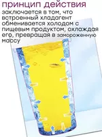 Cтакан для создания мороженого Слаш стакан форма для мороженого и заморозки мороженица - "Domashniy ugolok" XK