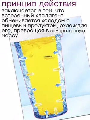 Слаш стакан форма для мороженого и заморозки мороженица Слаш стакан форма для мороженого и заморозки мороженица