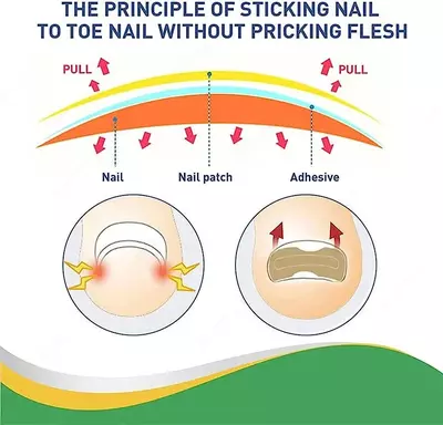 легкие патчи для ногтей на пальцах ног