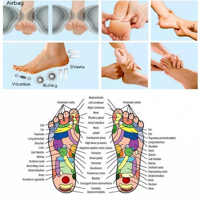  Оздоровительная ванна для ног с ручным подогревом - 