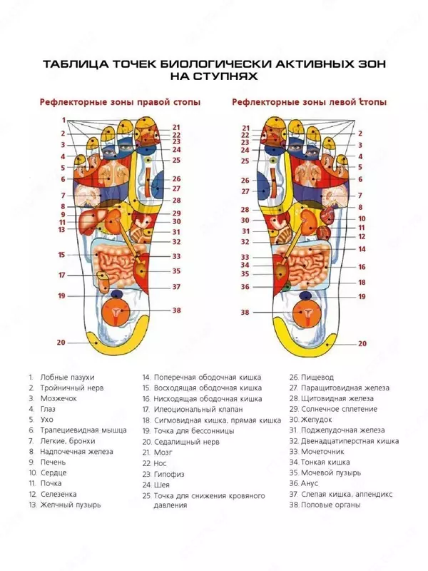 Оригинальный EMS массажер для ног с ПУЛЬТОМ ЯТТ "Домашний Уголок"