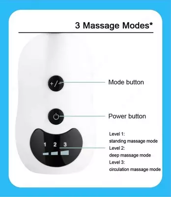 Электрический тренажер для мышц полости рта 3 в 1 Vancocon VA-509 • В