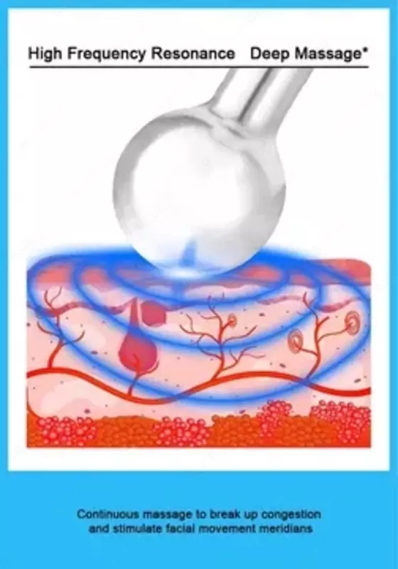 Электрический тренажер для мышц полости рта 3 в 1 Vancocon VA-509 • В