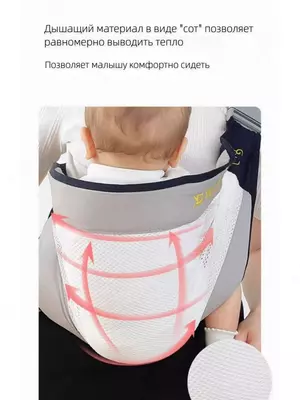 особенно в первые месяцы жизни. Существует множество различных типов слингов для малышей