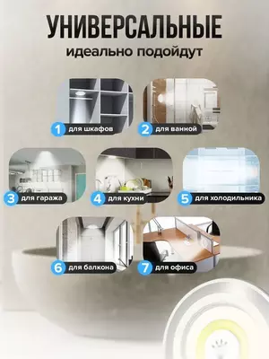 Светодиодный настенный светильник - 100 000 so'm / dona