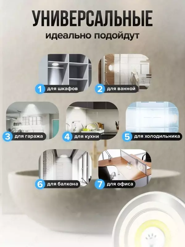 Светильник на батарейках светодиодный