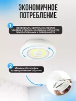 Светодиодный настенный светильник - "Domashniy ugolok" XK