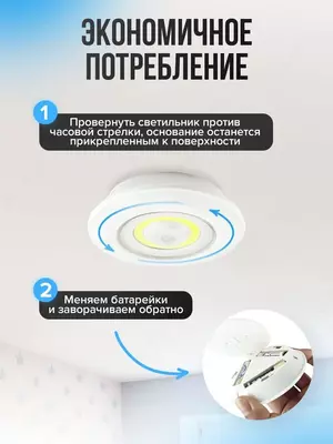 Светодиодный настенный светильник - "Domashniy ugolok" XK