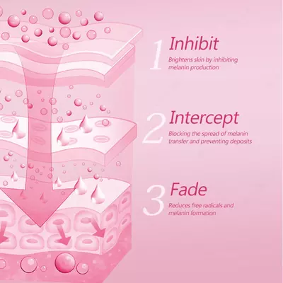 60 000 сум / шт. Лосьон для тела - Подтягивающий и осветляющий лосьон