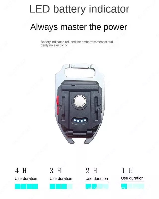 Светодиодный налобный фонарь - ЯТТ "Домашний Уголок"