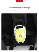 Светодиодный налобный фонарь - Портативные фонарики