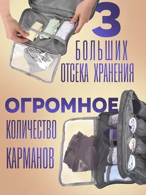 Дорожный органайзер для путешествий - практичный несессер для хранения вещей, бюстгальтеров, белья, носков, косметики в дороге. В такой органайзер дорожный поместятся шампунь, гель для душа, мыло, кре