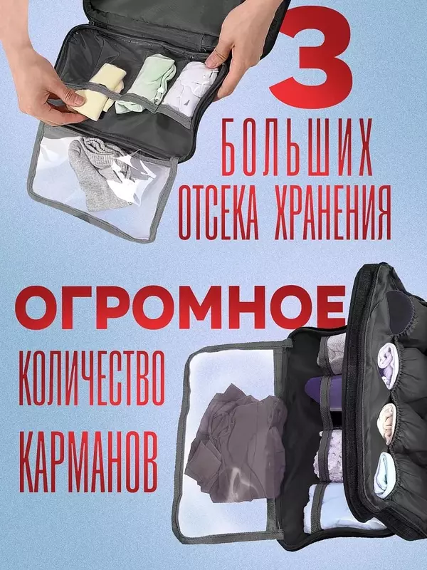 Дорожный органайзер для путешествий - практичный несессер для хранения вещей, бюстгальтеров, белья, носков, косметики в дороге. В такой органайзер дорожный поместятся шампунь, гель для душа, мыло, кре