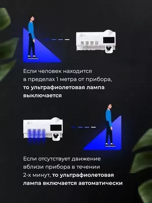 УЛЬТРАФИОЛЕТОВЫЙ СТЕРИЛИЗАТОР ЗУБНЫХ ЩЕТОК ЯТТ "Домашний Уголок"