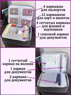 Органайзер для хранения документов А4 дорожный - ЯТТ "Домашний Уголок"