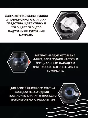 Надувной матрас в автомобиль матрас в машину дорожныйЭтот удобный автомобильный матрас позволит восстановить силы после долгого пребывания за рулем. Любители продолжительных путешествий на автомобиле Только в розницу