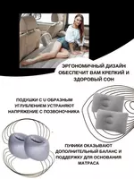 Надувной матрас в автомобиль матрас в машину дорожныйЭтот удобный автомобильный матрас позволит восстановить силы после долгого пребывания за рулем. Любители продолжительных путешествий на автомобиле - ЯТТ "Домашний Уголок"