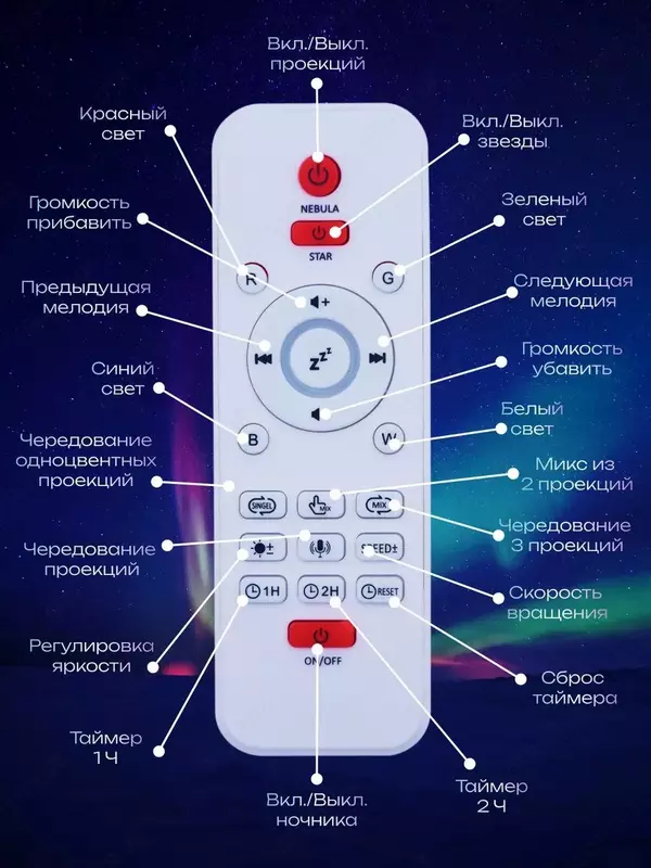 Ночник проектор Яйцо Дракона