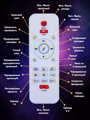 Беспроводной детский проектор