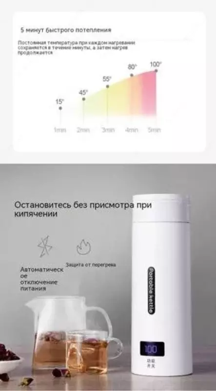 Электрический чайник  (500 мл)