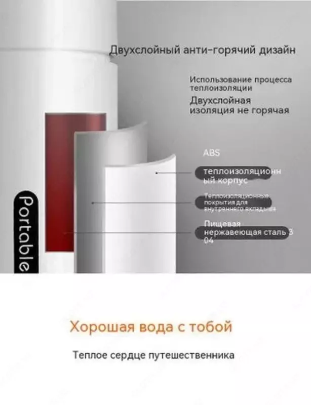 Электрический чайник  (500 мл)