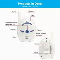 2.4G Беспроводная аудионяня "Domashniy ugolok" XK