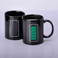 Чашка с терморисунком